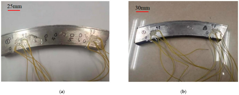 Figure 27