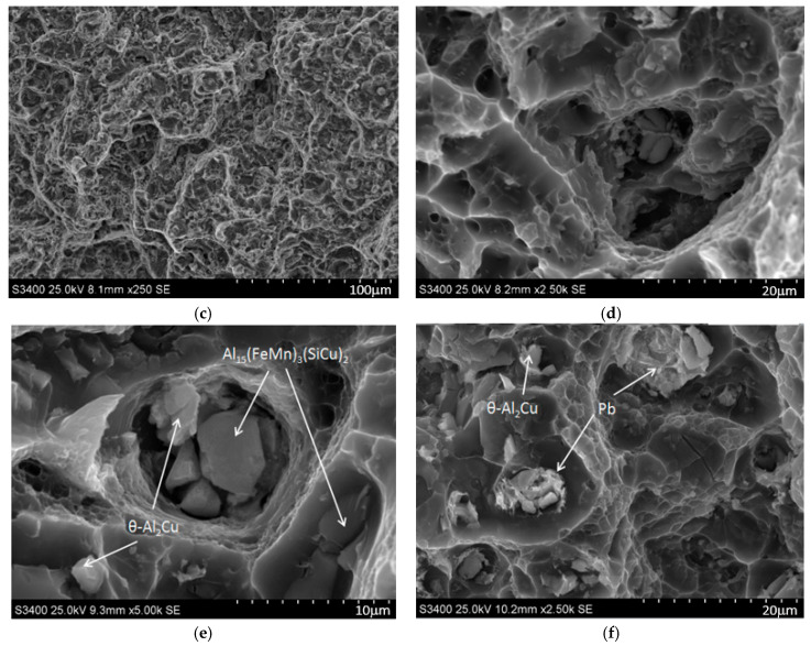 Figure 16