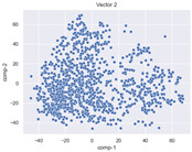 Figure 31
