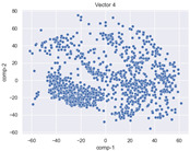 Figure 33