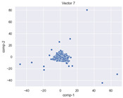 Figure 36