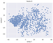 Figure 37