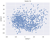Figure 43
