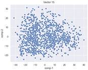 Figure 44