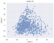Figure 45