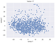 Figure 46