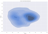 Figure 50