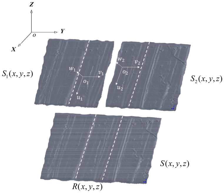 Figure 9