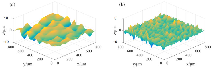 Figure 14