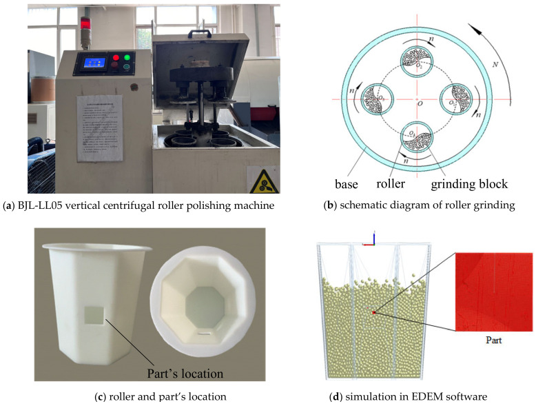 Figure 18