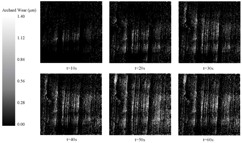 Figure 22
