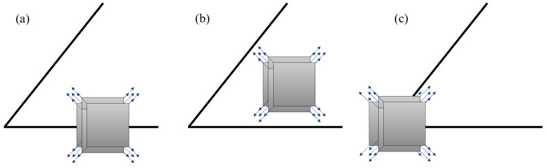 Figure 24