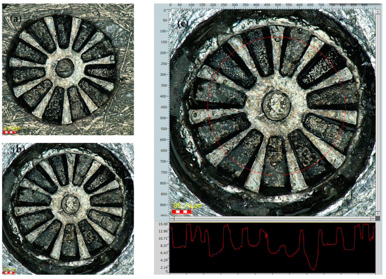 Figure 10