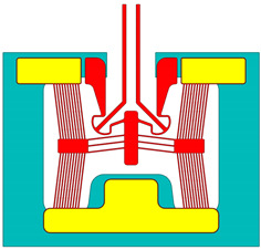 Figure 17