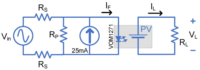 Figure 8