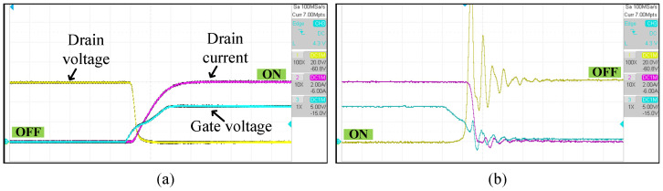 Figure 19