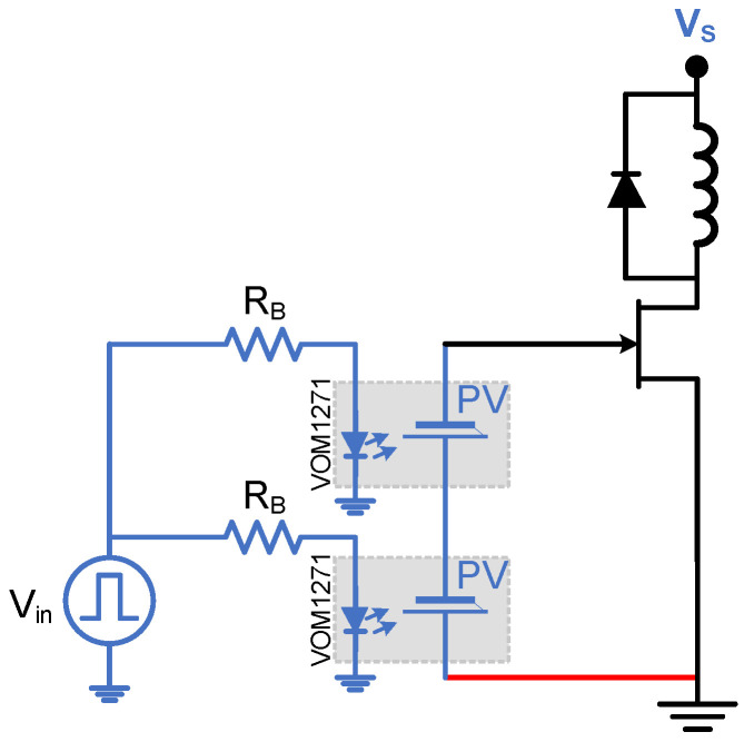 Figure 21