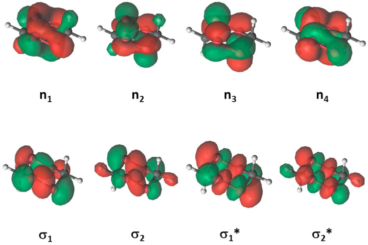Figure 9
