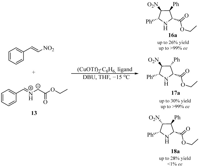 Figure 20