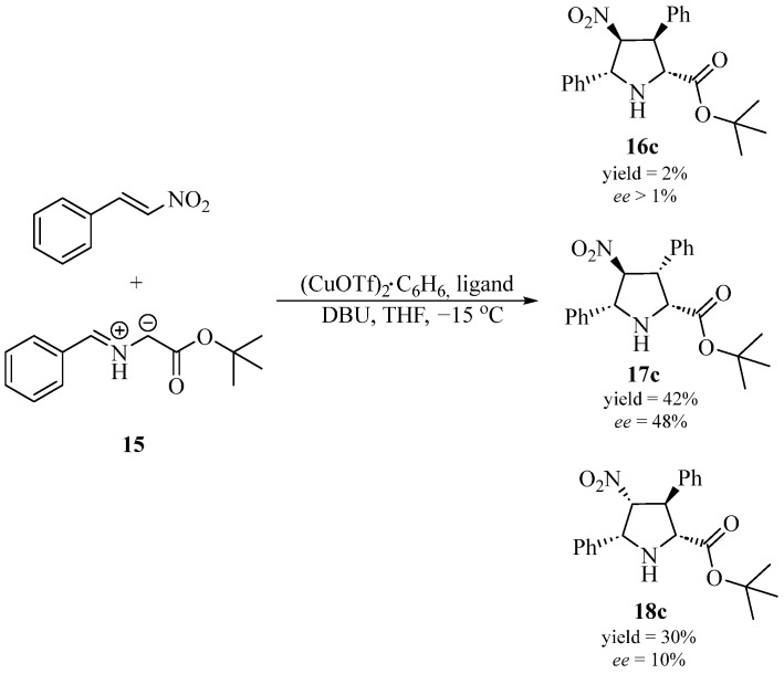 Figure 22