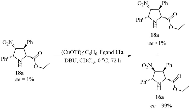 Figure 23