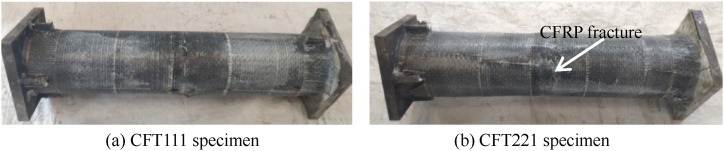 Figure 18