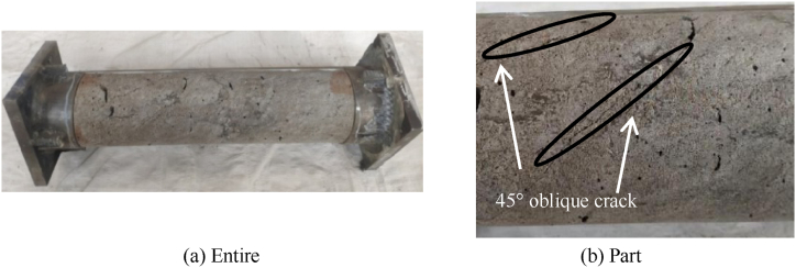 Figure 20