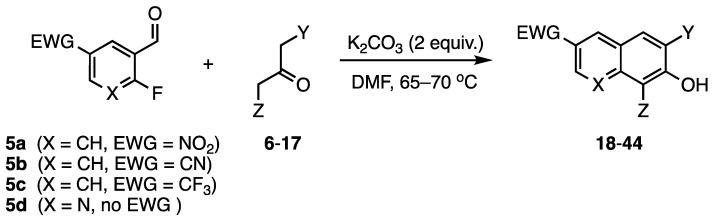 Figure 42