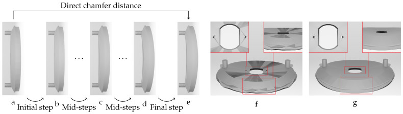 Figure 14