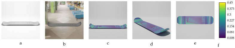 Figure 21