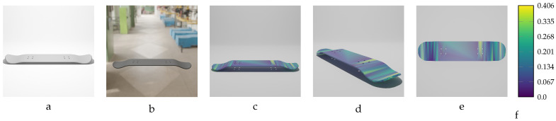 Figure 22