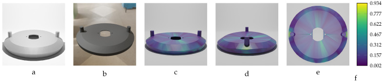 Figure 30