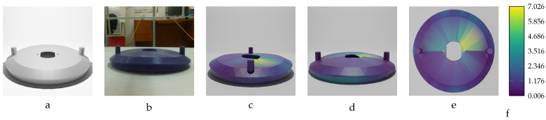 Figure 32
