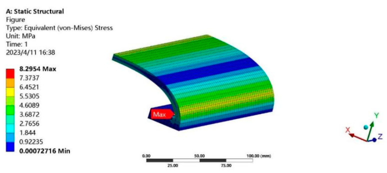 Figure 16