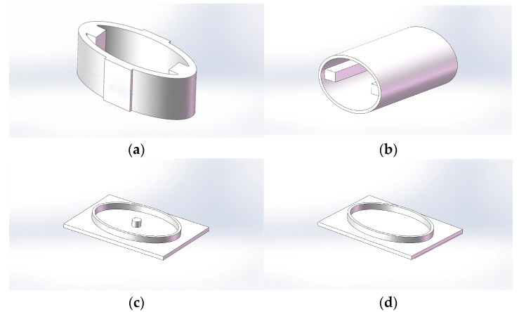 Figure 17