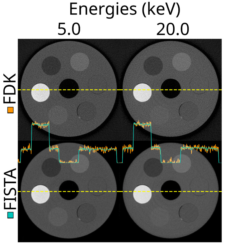 Figure 16