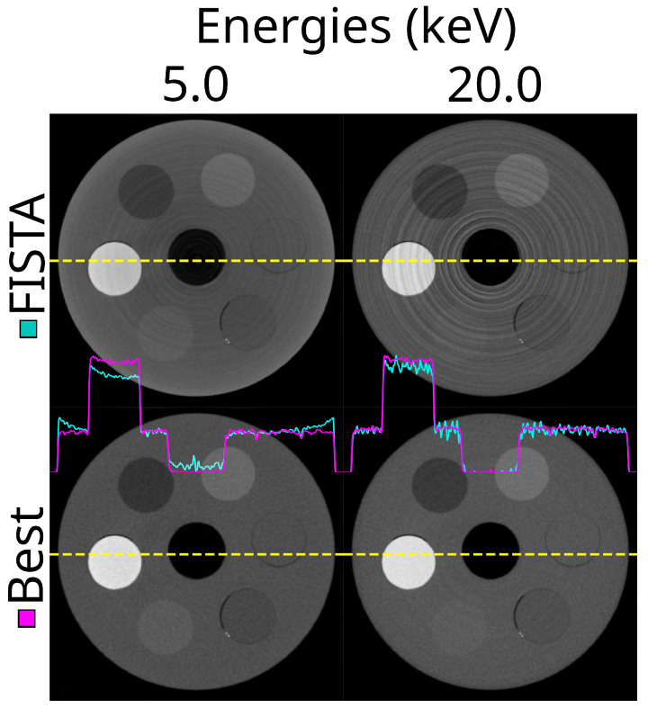 Figure 17