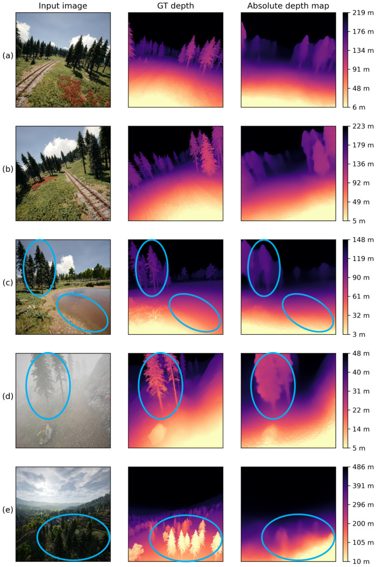 Figure 14