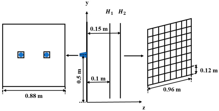 Figure 12