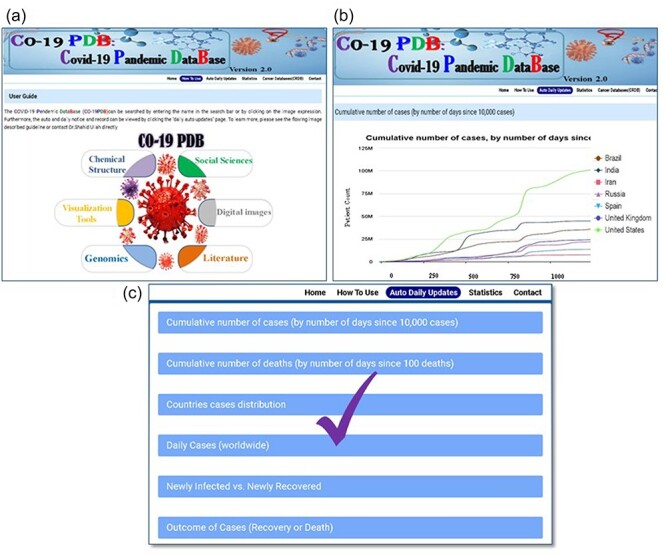 Figure 3