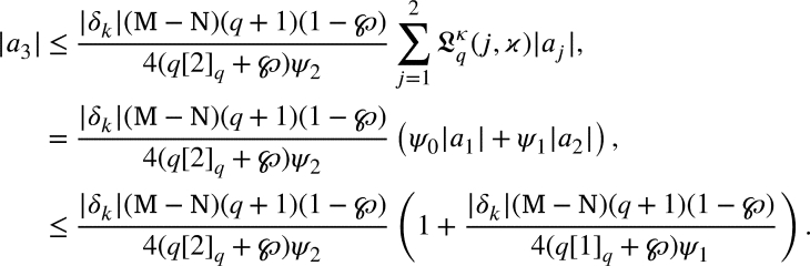 Figure 29