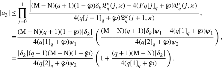 Figure 30