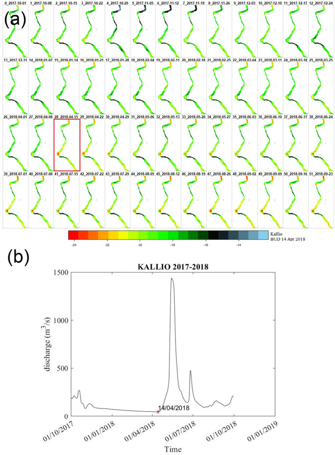 Figure 12
