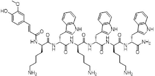 Figure-1