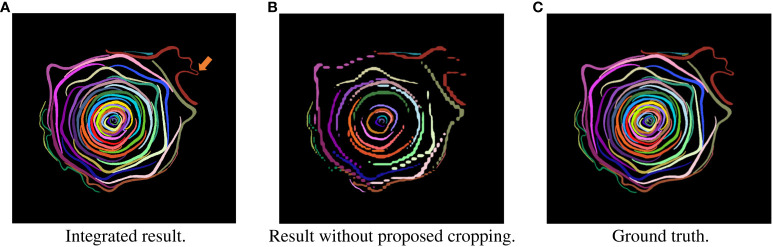 Figure 2