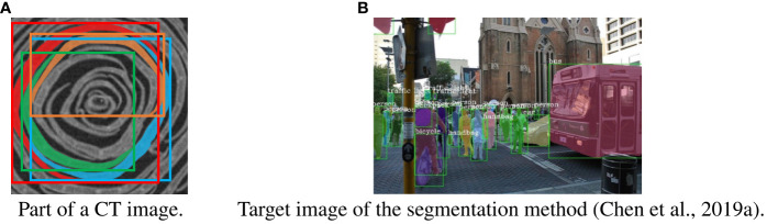 Figure 6