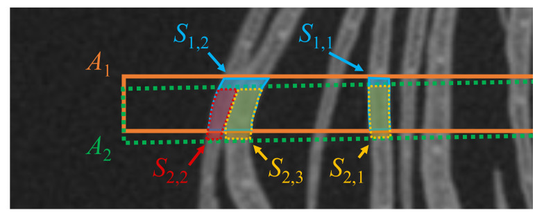 Figure 9