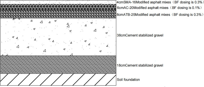 Fig 11
