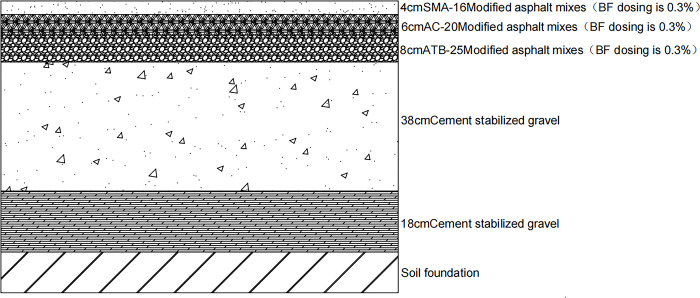 Fig 12