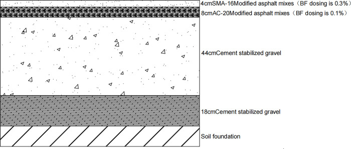 Fig 13
